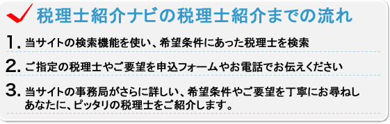 税理士紹介ナビの3つの特徴